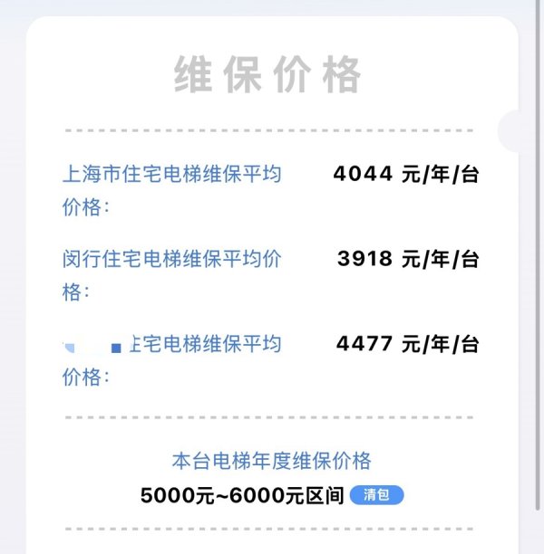 股票配资官方 又升级了！上海小区电梯里的这张二维码你扫过吗？里面大有“文章”