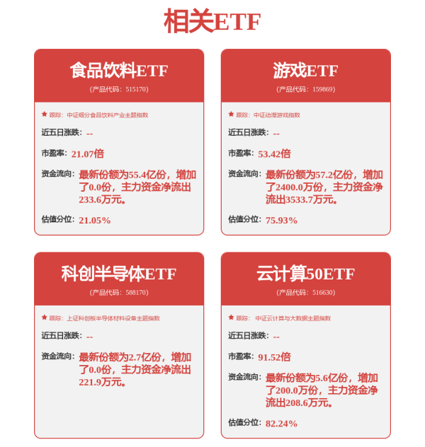 专业杠杆配资 马斯克旗下脑机接口公司新进展 这些概念股被机构盯上